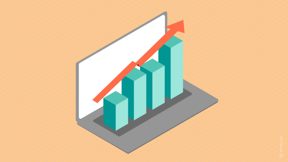 Favorite productivity tools graph going up